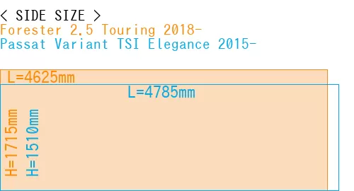 #Forester 2.5 Touring 2018- + Passat Variant TSI Elegance 2015-